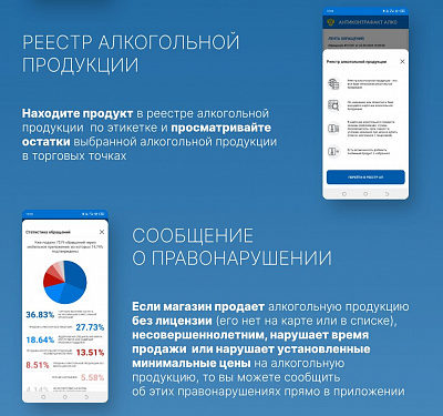 Мобильное приложение «АнтиКонтрафакт Алко» 
