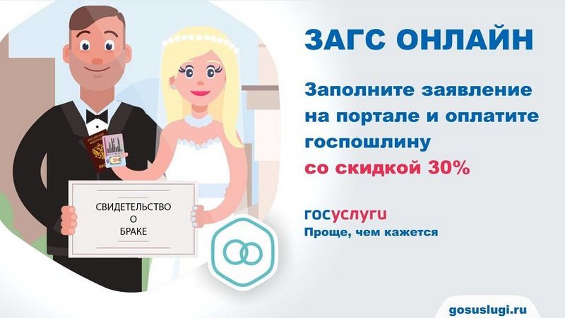 Заявления в ЗАГС: за год до свадьбы и в режиме онлайн