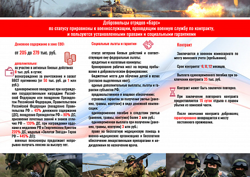 Поступление в добровольческие отряды "БАРС" и мобилизационный людской резерв.