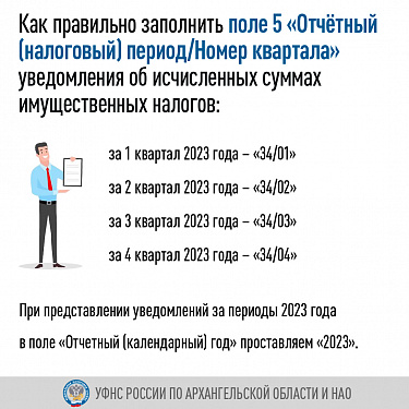 Как организации подать уведомление об исчисленных суммах имущественных налогов